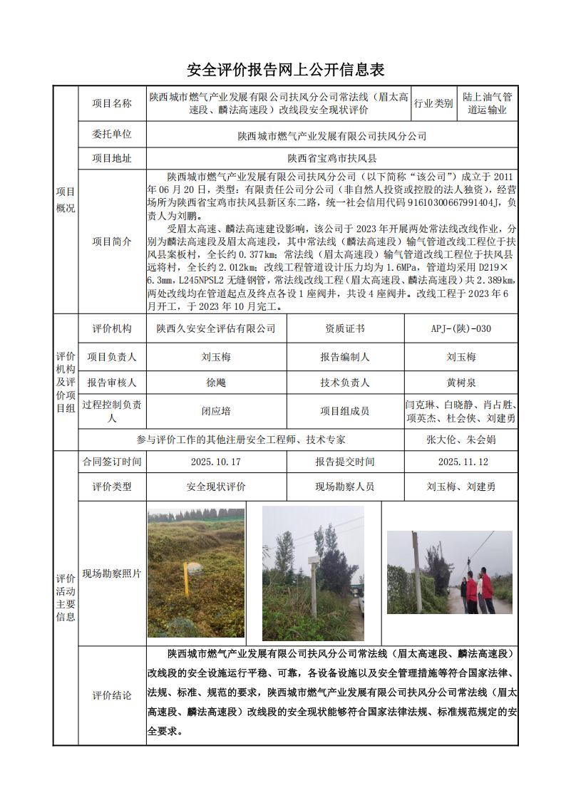 扶风分公司常法线（眉太高速段、麟法高速段）改线段安全现状评价.jpg