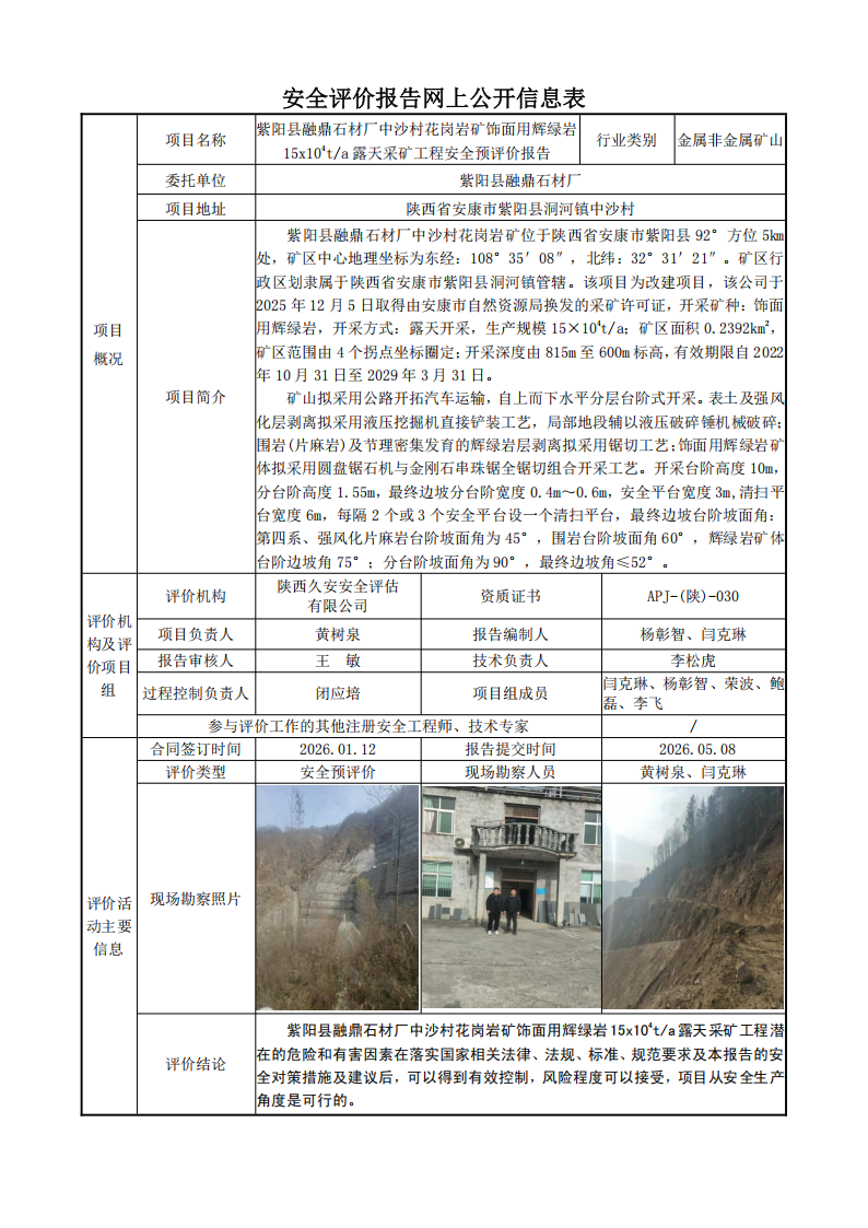 5.8-紫阳县融鼎石材厂网上公开信息表.png